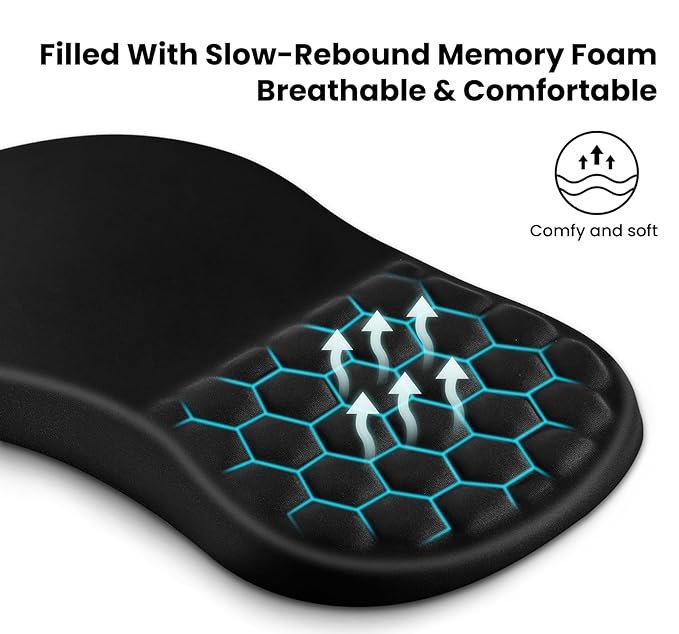 Wrist Rests - Image 2