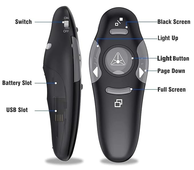Presentation Pointers - Image 4